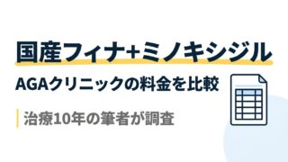 国産フィナ+ミノキシジル AGAクリニックの料金を比較