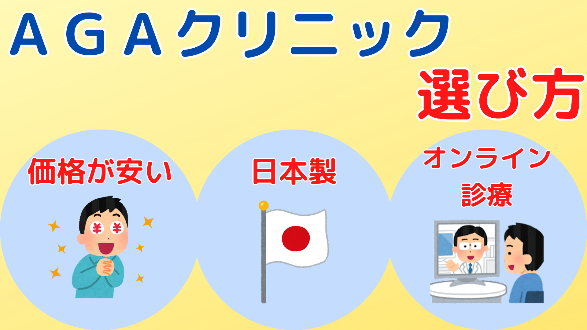 フィナステリドの警告